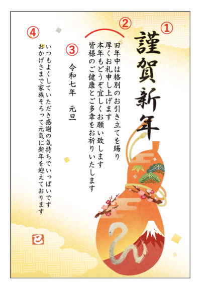 裏面（デザイン面）の書き方