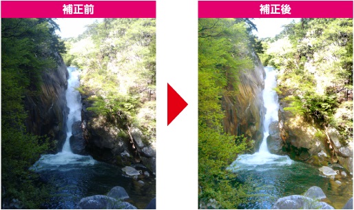 写真やイラストを配置する