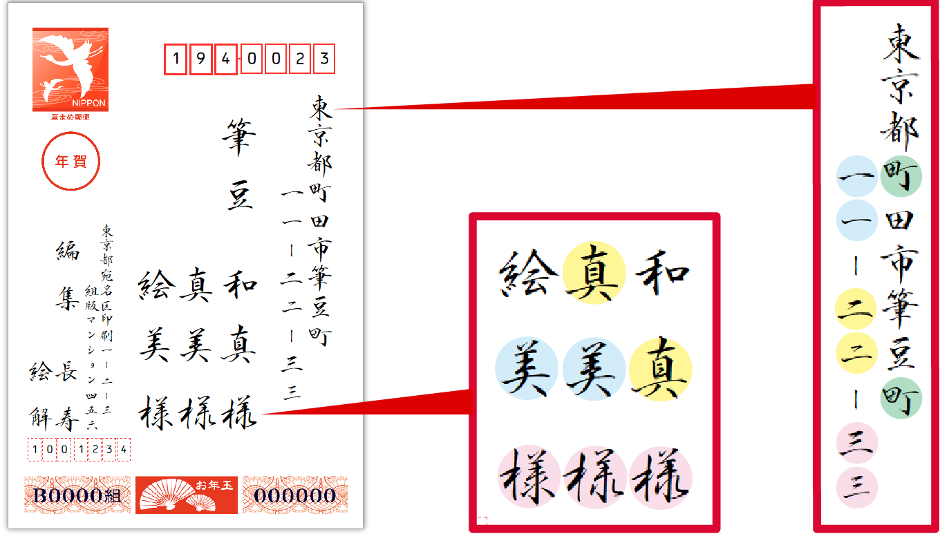 手書きのように書体が変化する複字体のイメージ