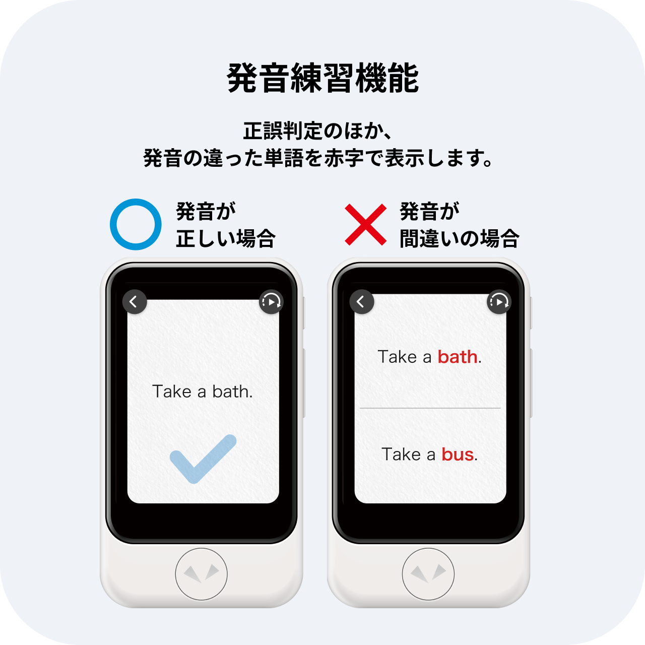 「発音練習機能」正誤判定のほか、発音の違った単語を赤字で表示します。
