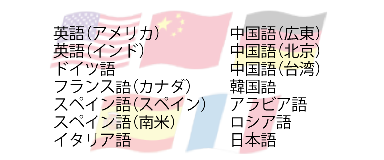 14言語に対応していることを説明する画像