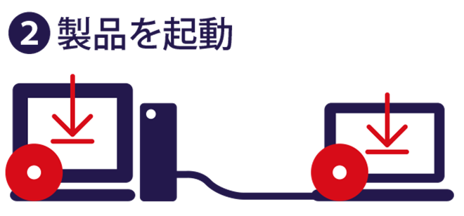 Step 2　製品を起動