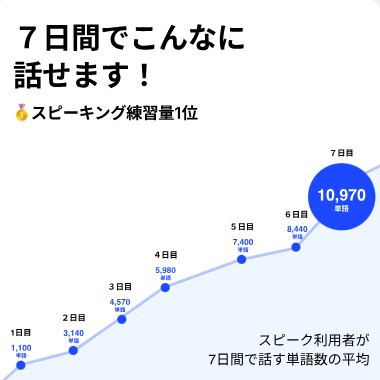 アウトプット量が多いことを示すイメージ