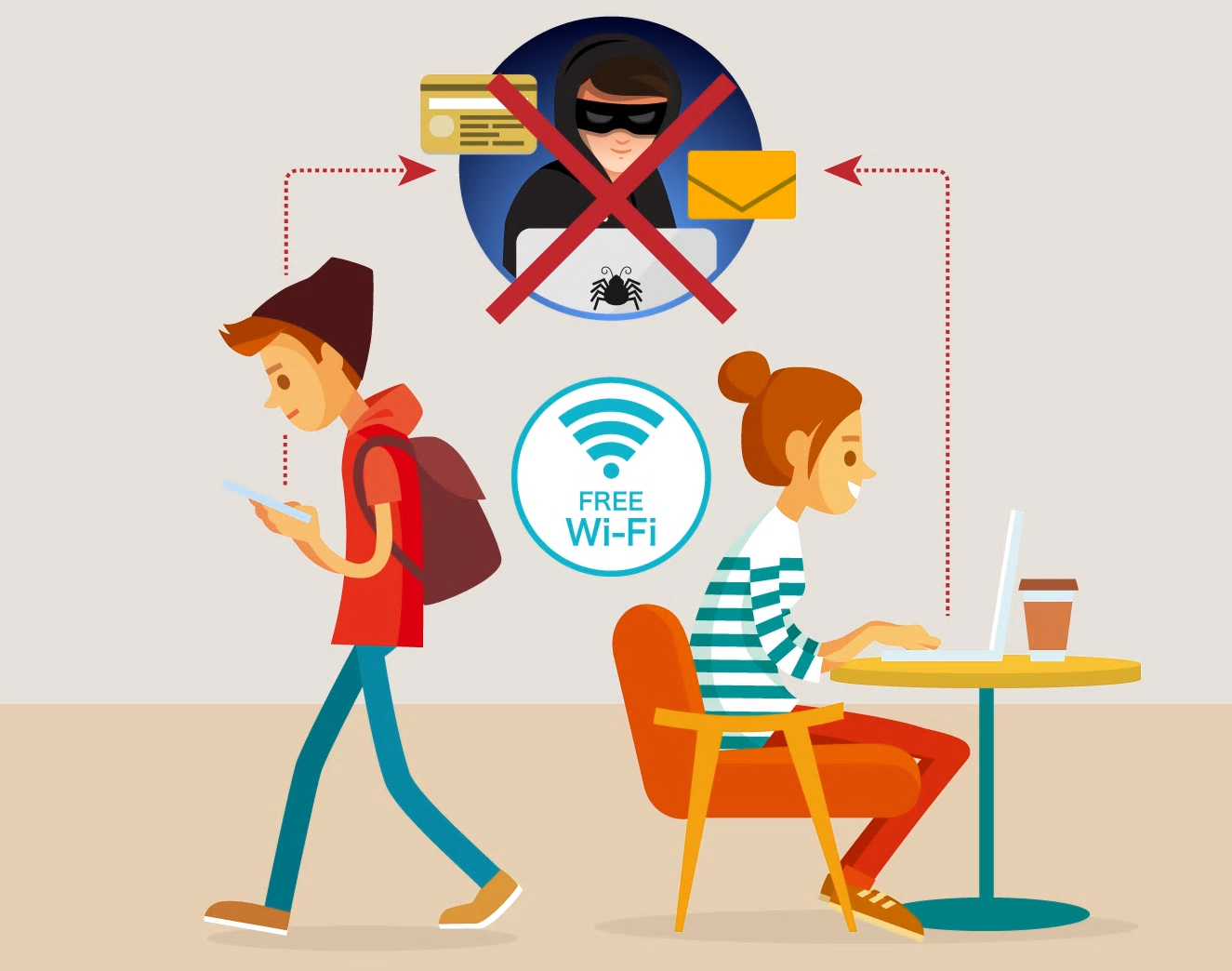 Wi-Fiを安全に使える