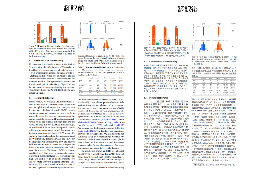 PDFのレイアウトを崩さず翻訳できる