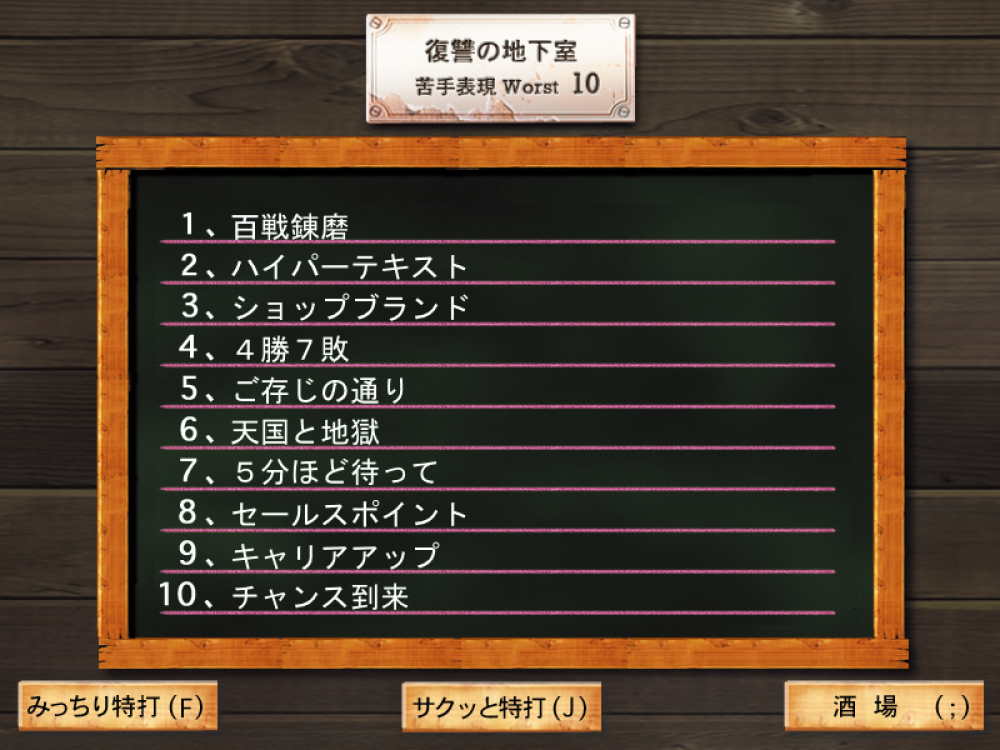 苦手表現を復習「復讐の地下室」