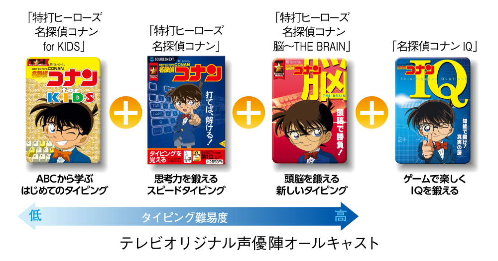 子供から大人まで、楽しく学べる4本パック