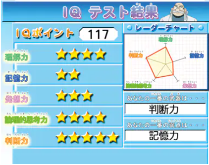 IQ診断テスト