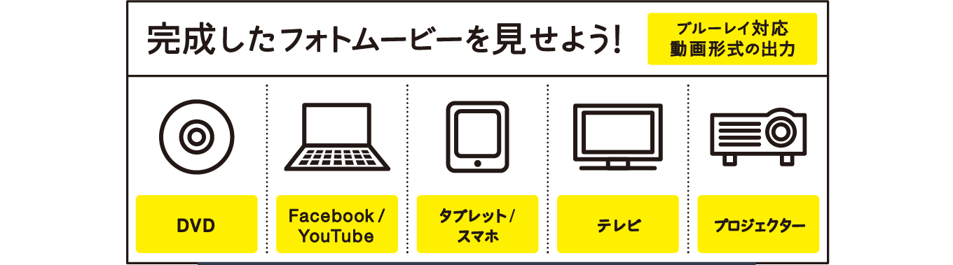 多彩な出力形式