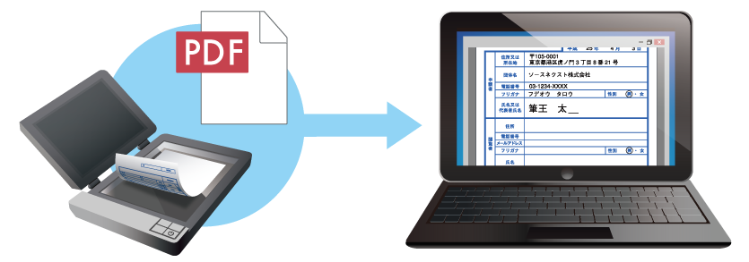 記入する書類の読み込みとスキャン方法