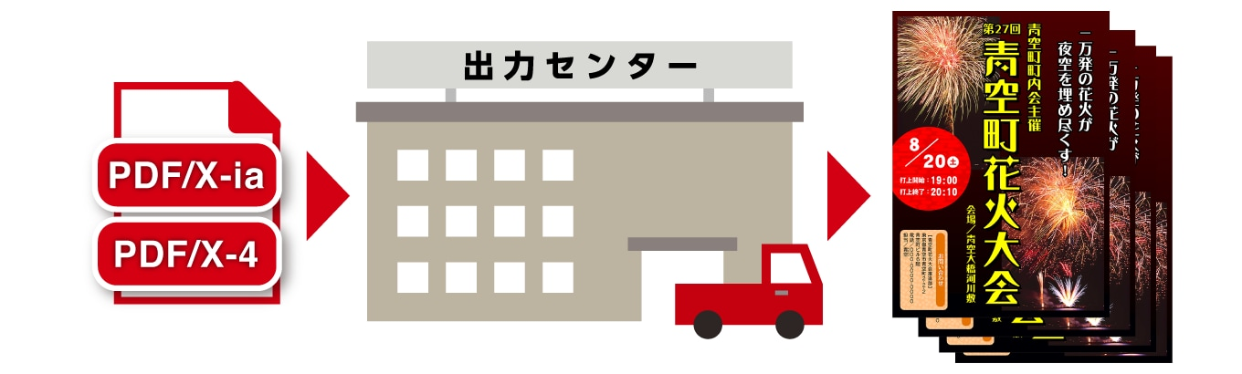 印刷入稿に最適なPDFを作成するイメージ画像