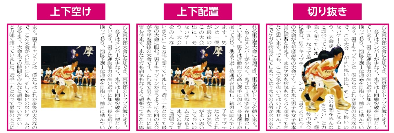 文字が画像回りに回り込んでいる機能画面