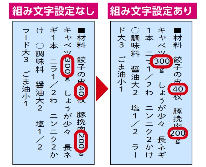 組み文字表記設定のイメージ