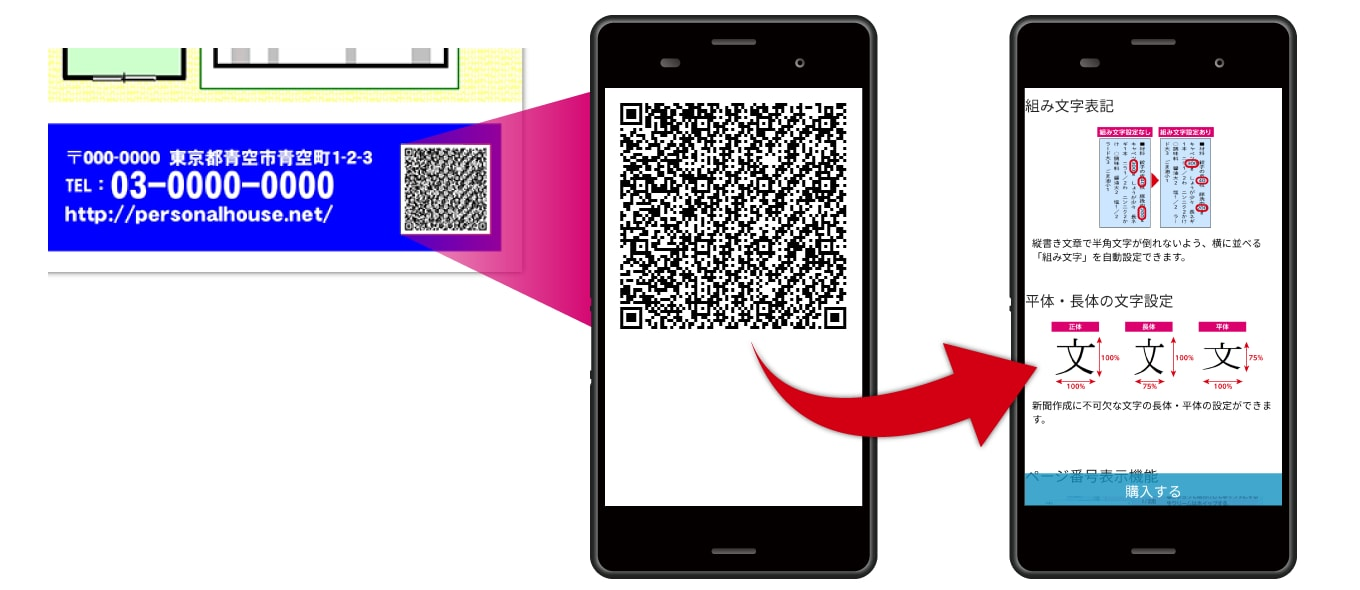 QRコード作成イメージ