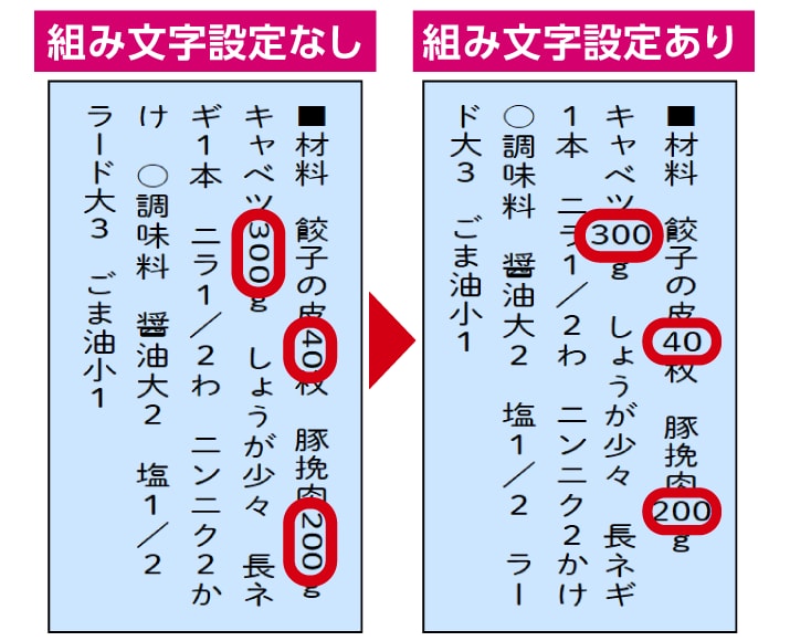 組み文字表記設定のイメージ