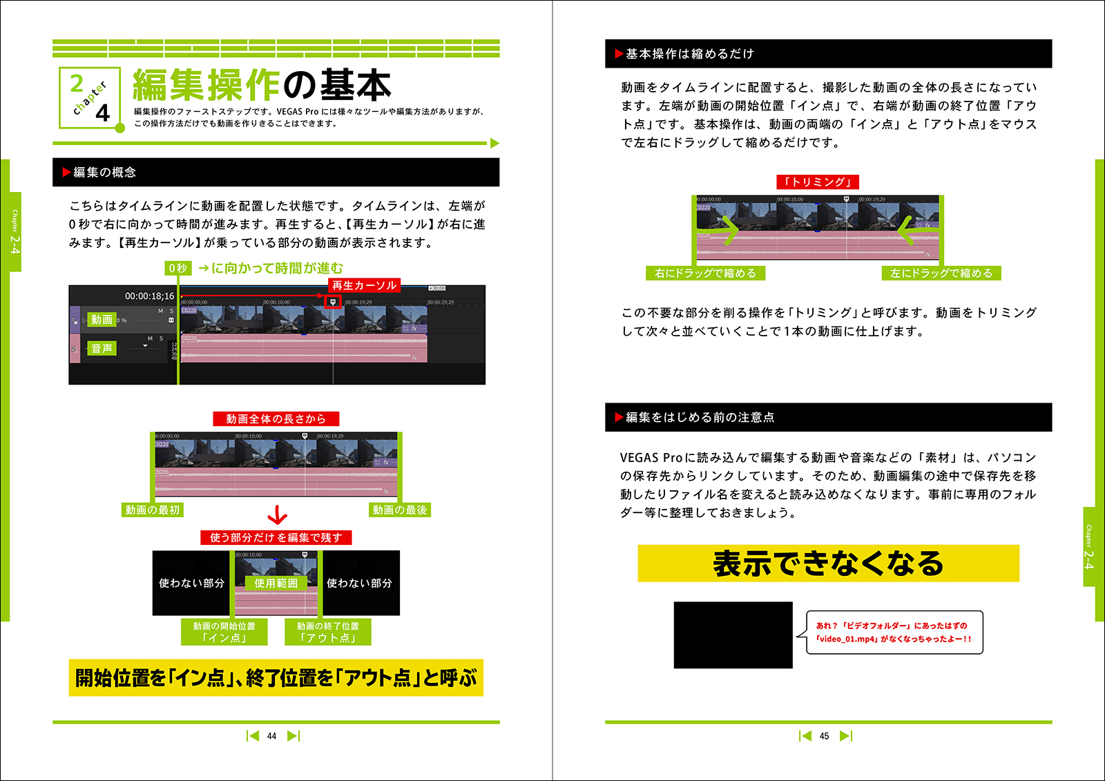 編集操作の基本