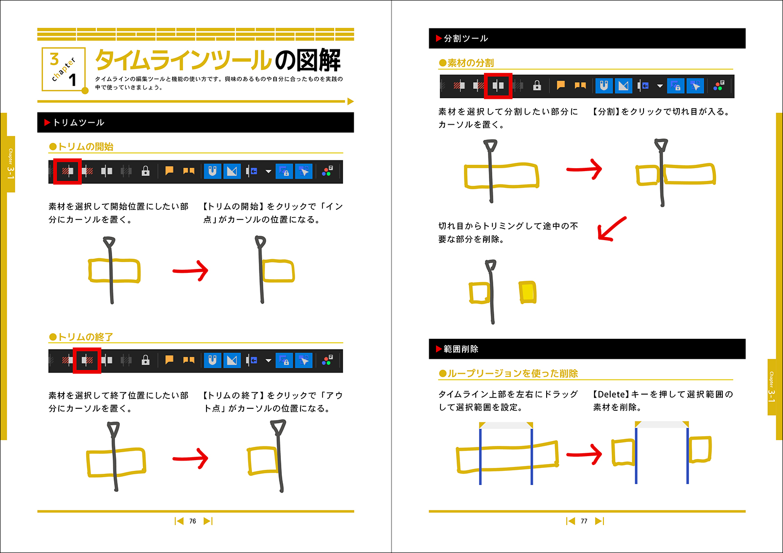タイムラインツールの図解