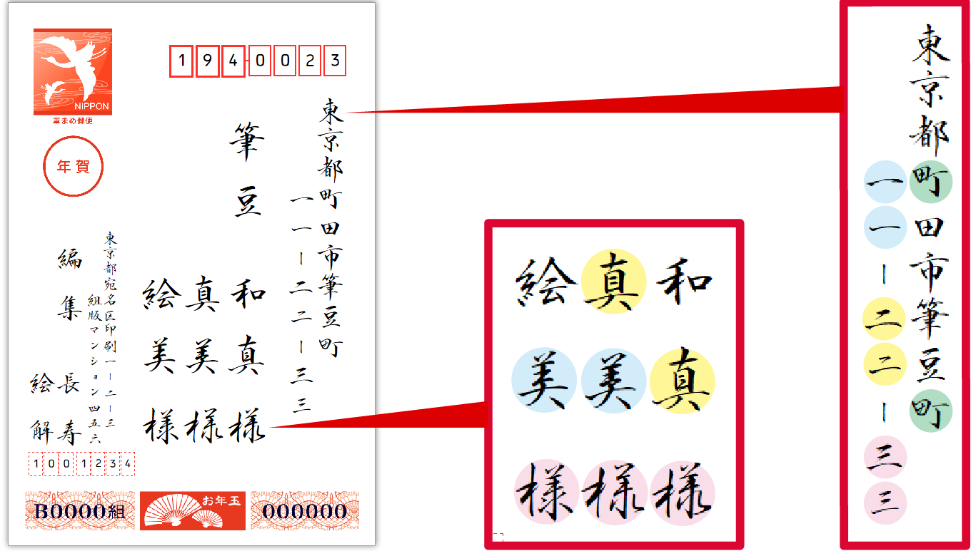 手書きのように、書体が微妙に変化する「複字体」