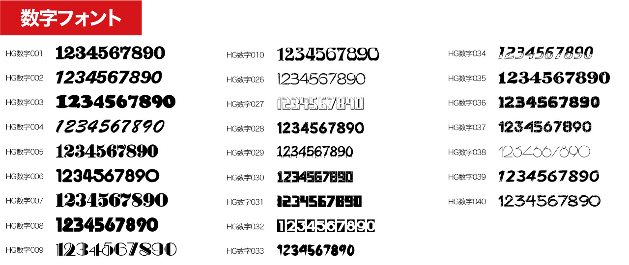 数字フォント