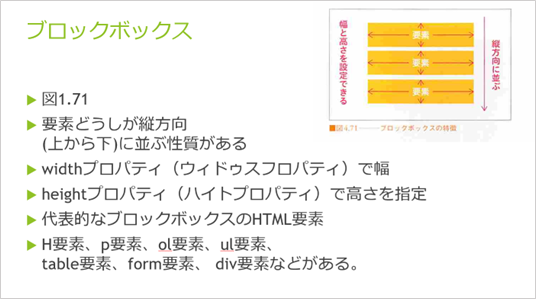 作成されたスライドのサンプル