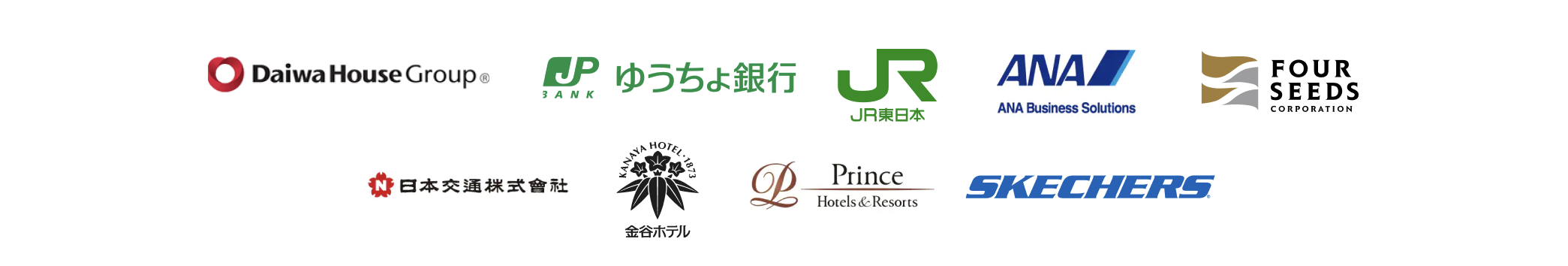 さまざまな業界で、10,000社以上に使われています