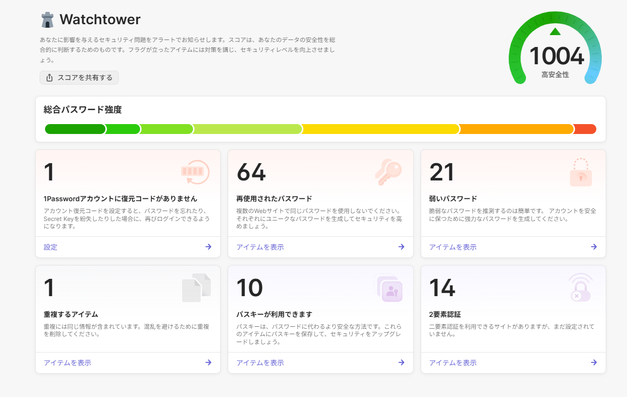 Watchtower（セキュリティチェック機能）