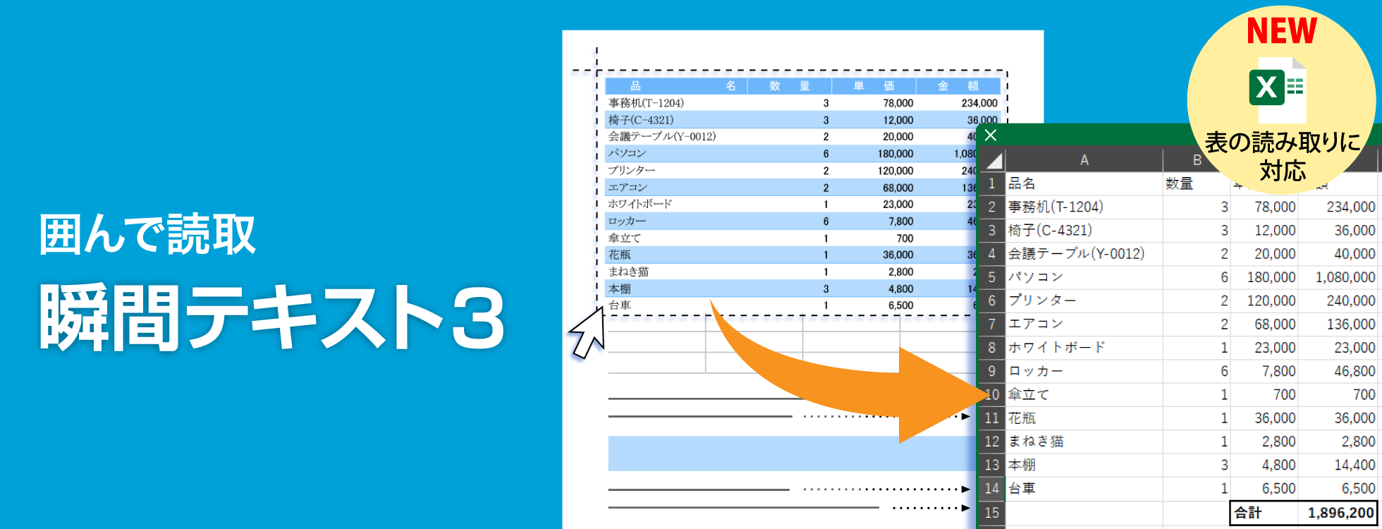 瞬間テキスト 3 - コピペできない文字に