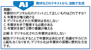 教育現場での、テスト問題の作成も