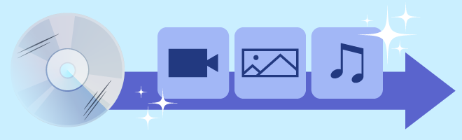 CD-Rが、劣化する時期へ