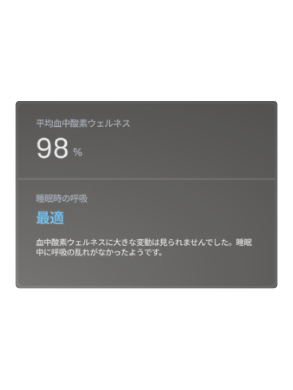 血中酸素測定(SpO2)