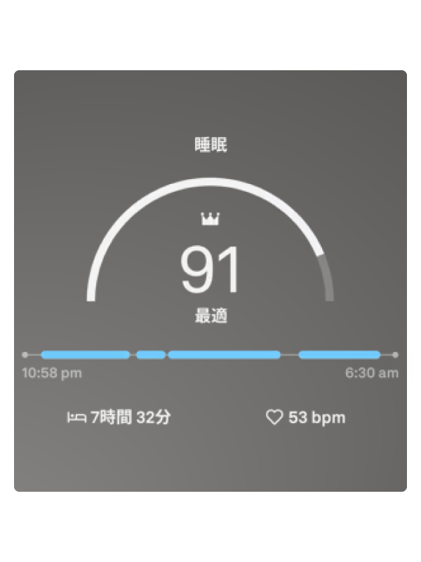 睡眠スコア：よく“眠れたか”が数字でわかる