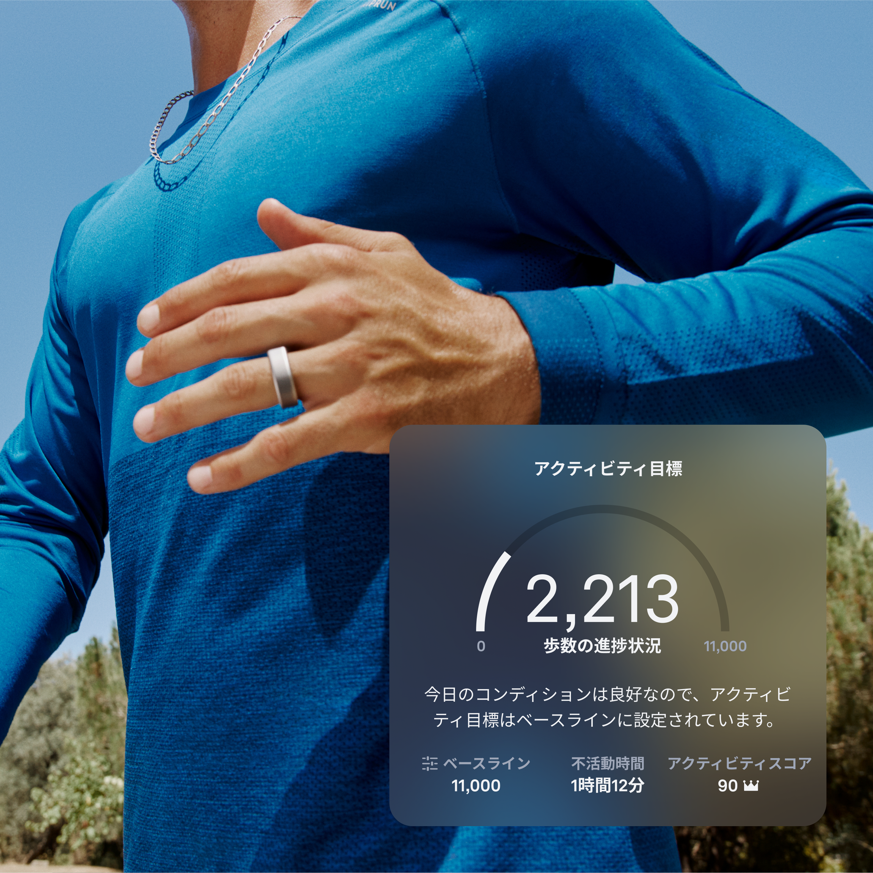 アクティビティ