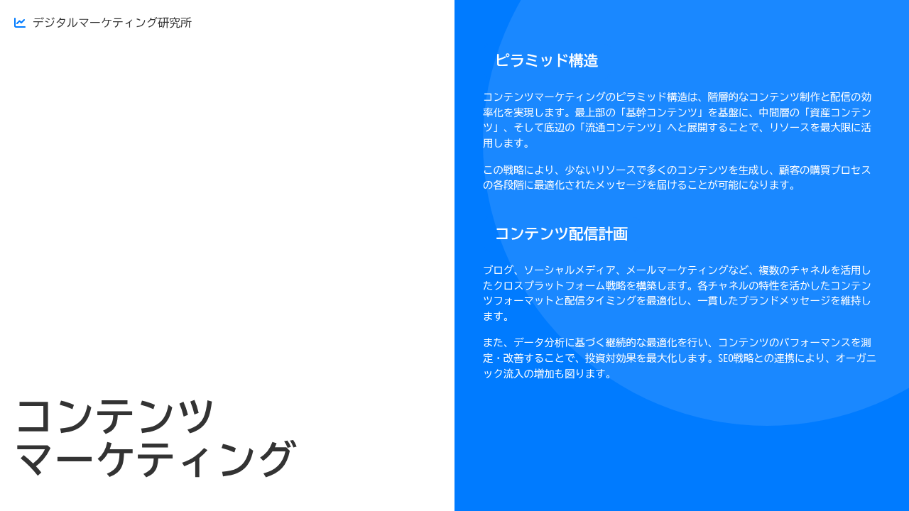 グラフや図もAIが生成