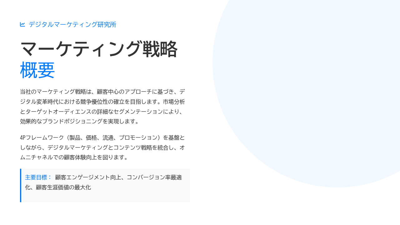 グラフや図もAIが生成