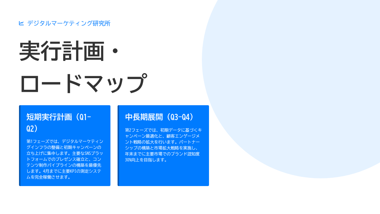 グラフや図もAIが生成