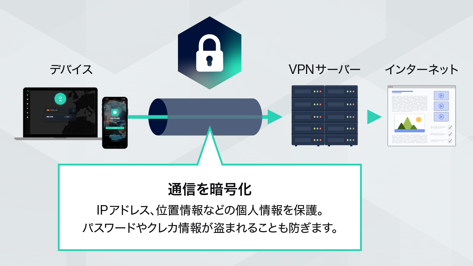 VPNとは？初めての方にもわかりやすく解説