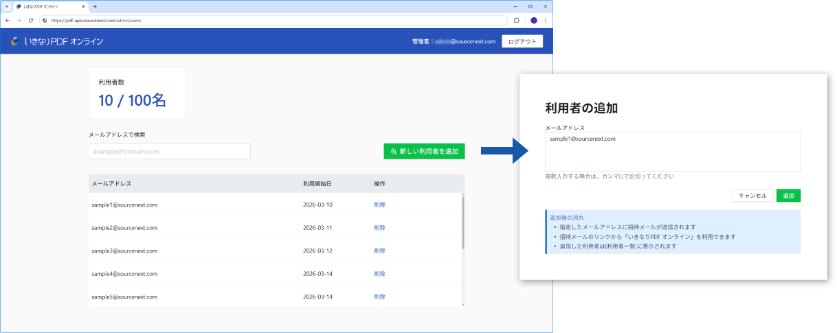 利用者はメールで招待