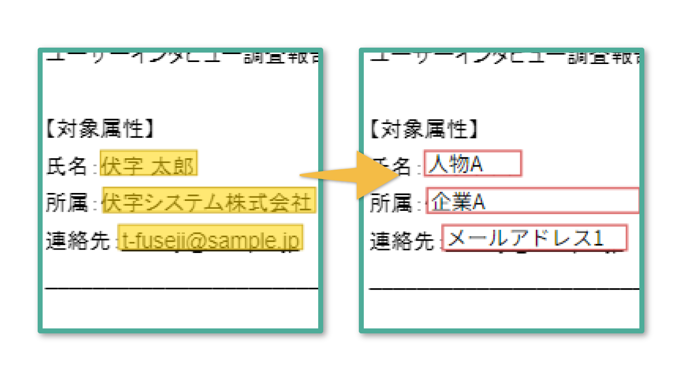 個人情報の自動検出