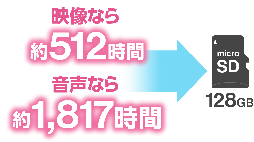 microSDカードに保存できる