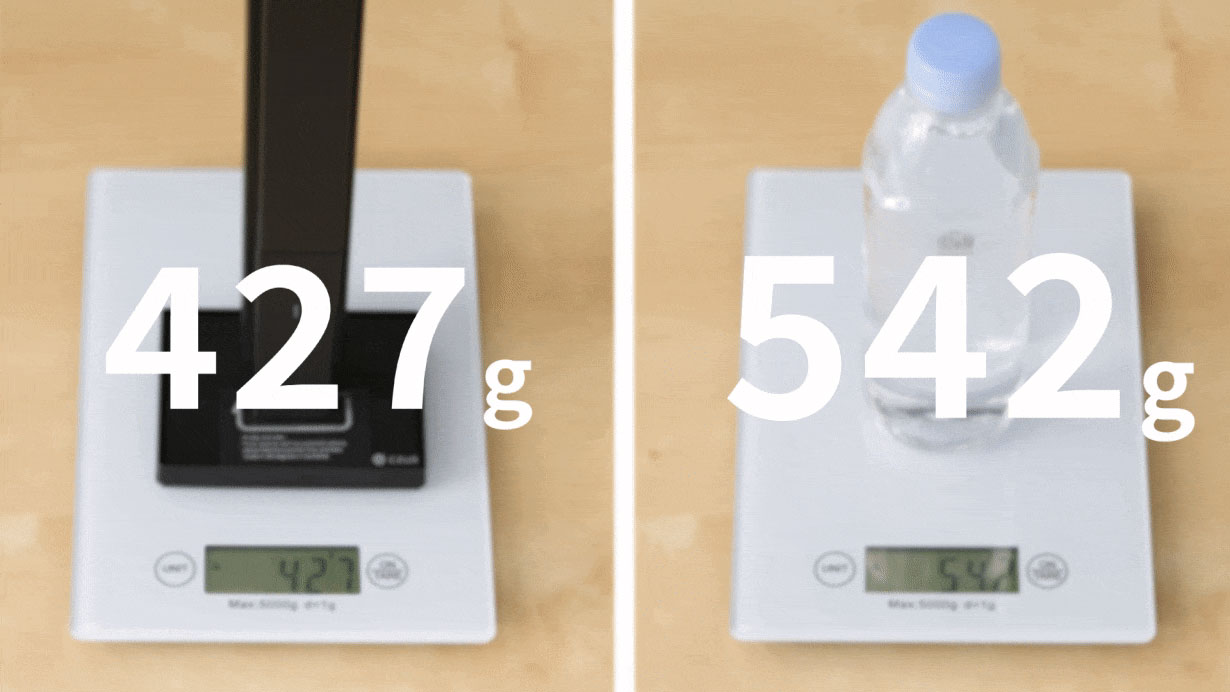 コンパクトサイズ