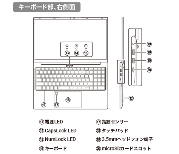 インターフェース
