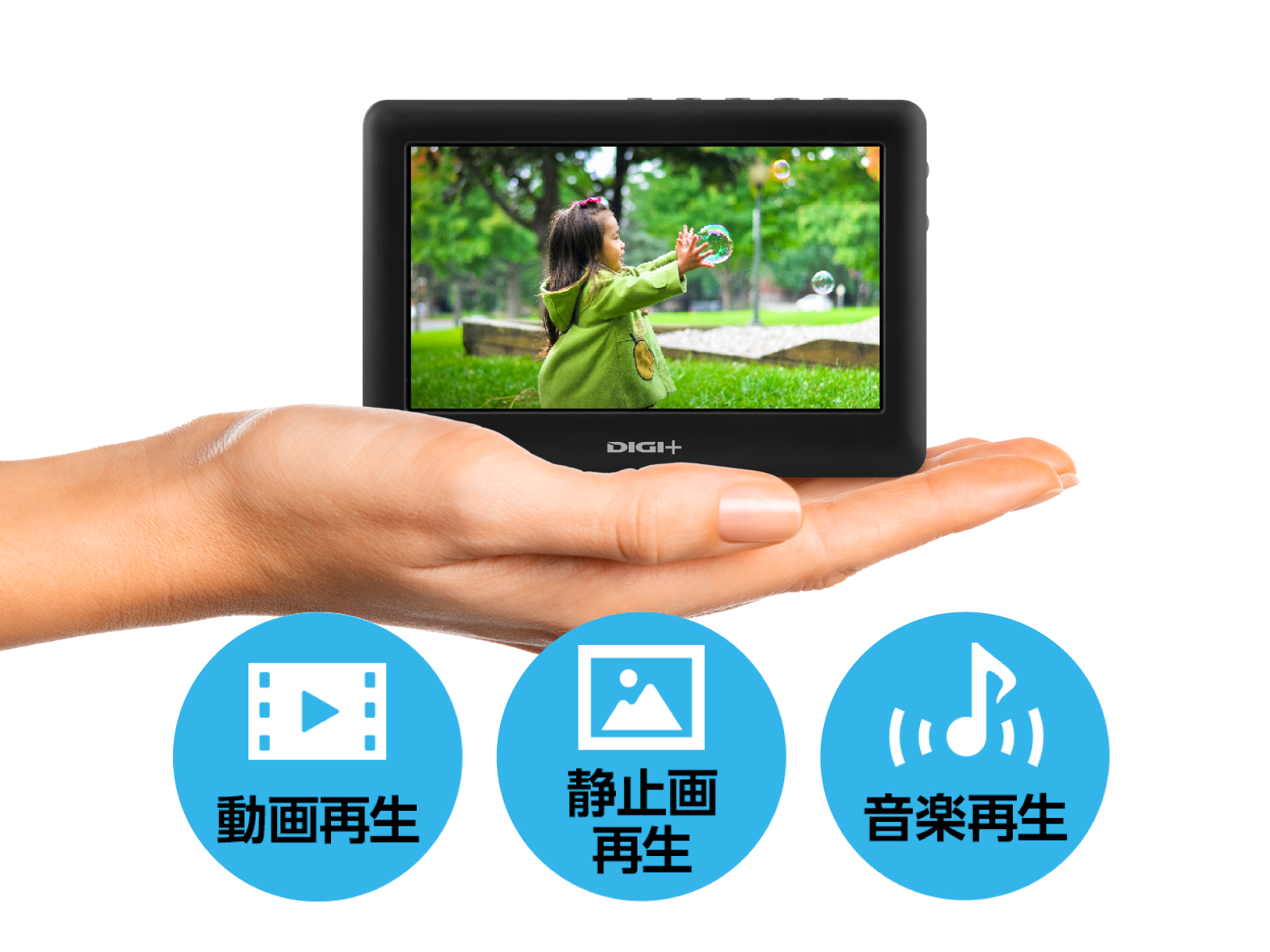 小型プレイヤーとしても