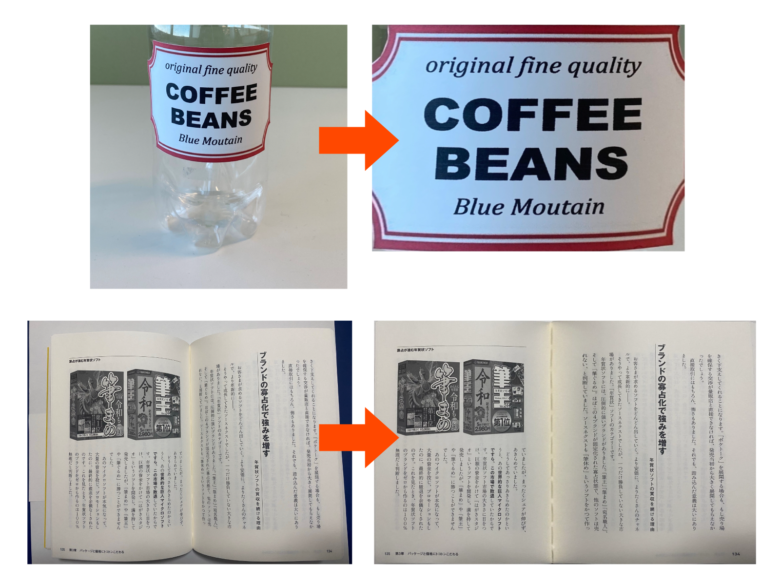 湾曲や書籍も対応