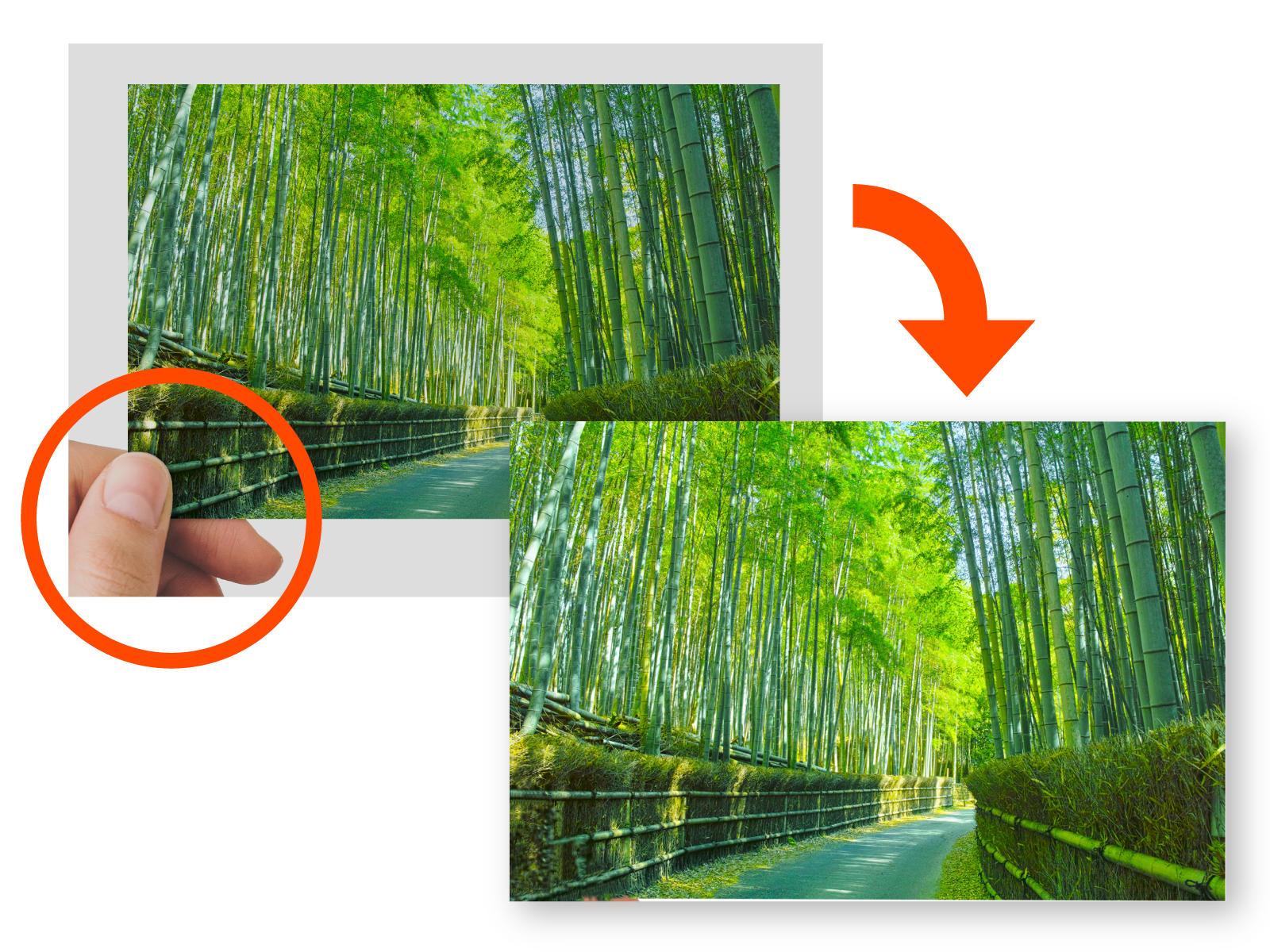 手の映り込みも補正