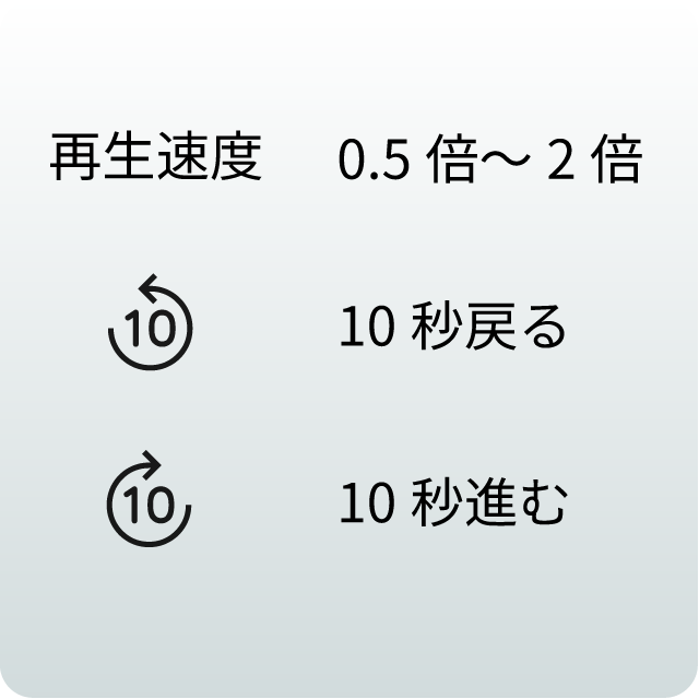 再生速度の調整や10秒送りも