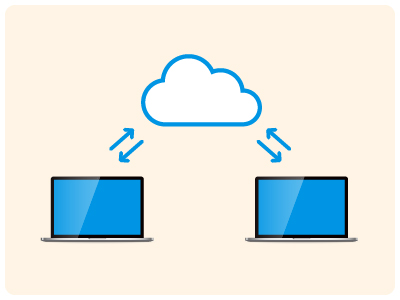 筆ぐるめクラウド住所録