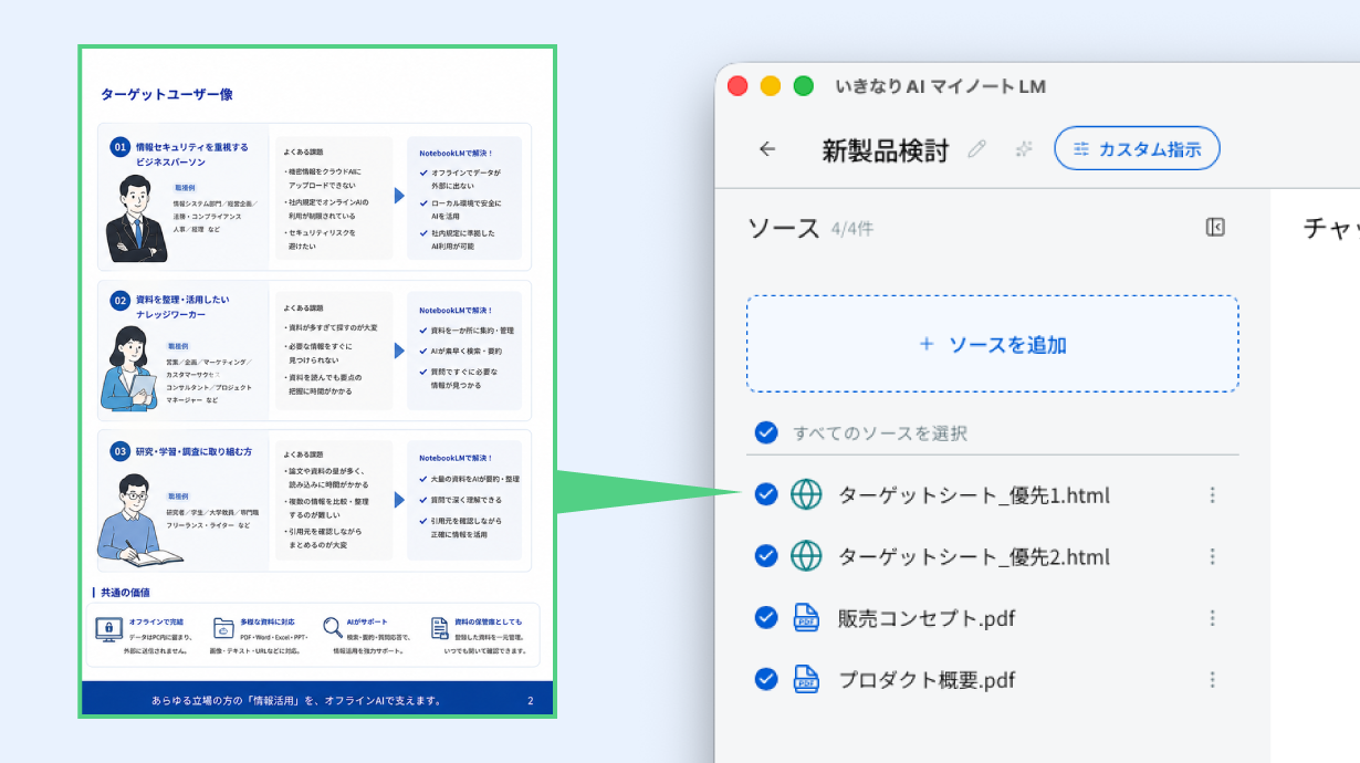 資料の保管庫としても使える