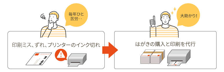 便利な「ネットプリント」
