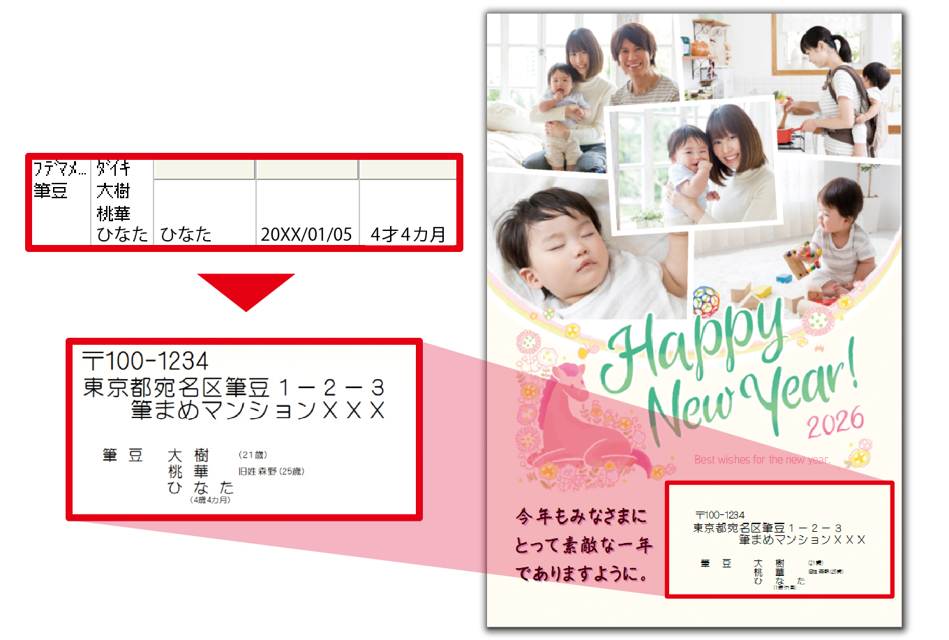 差出人欄にお子様の年齢を表示できる