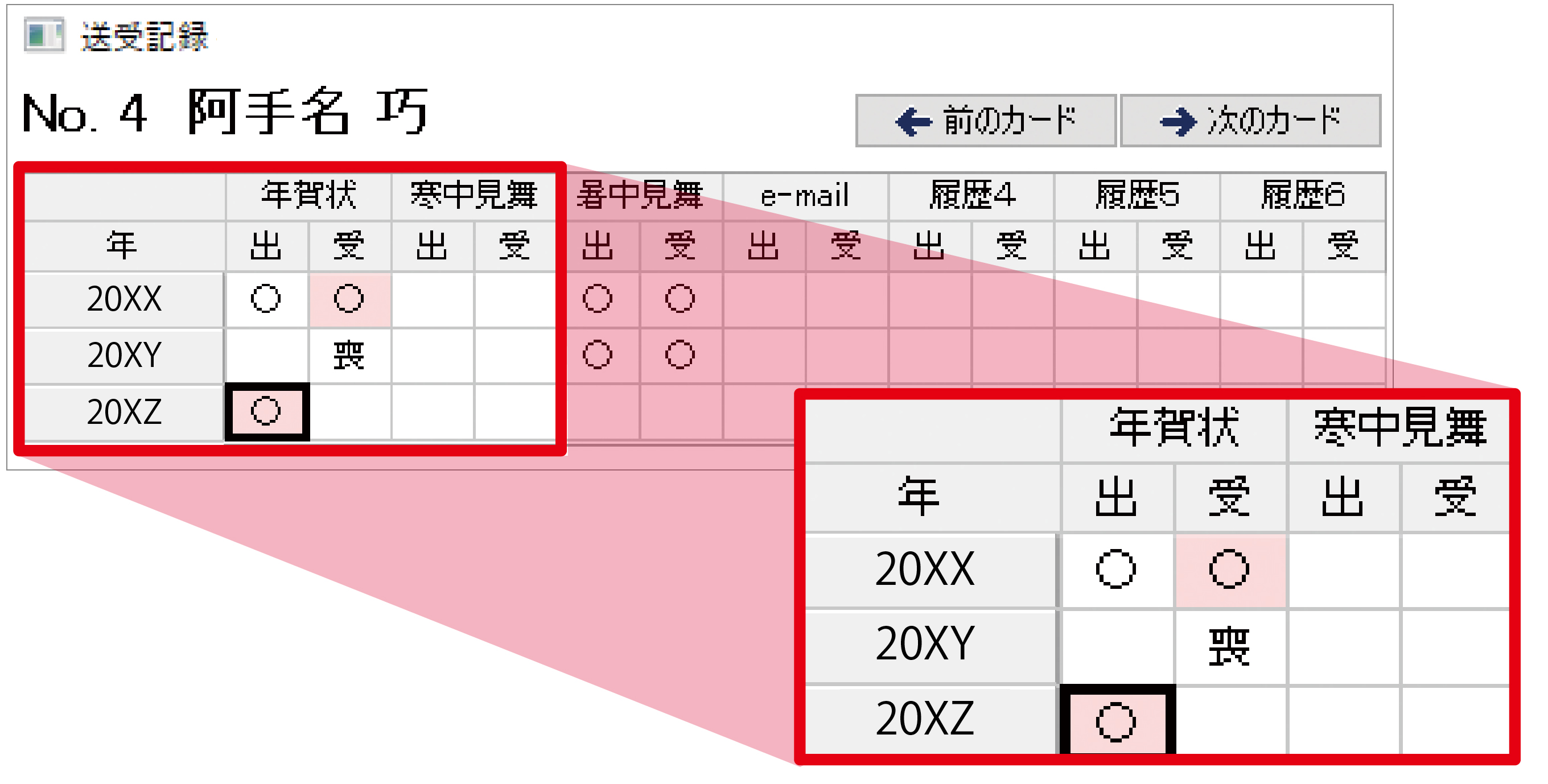 過去のやりとりが一目でわかる、送受記録